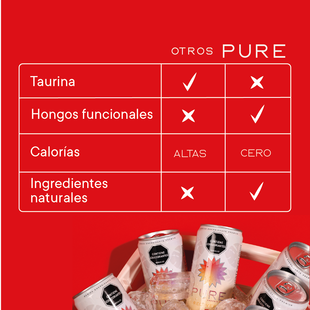 PURE Energy (12 Unidades)