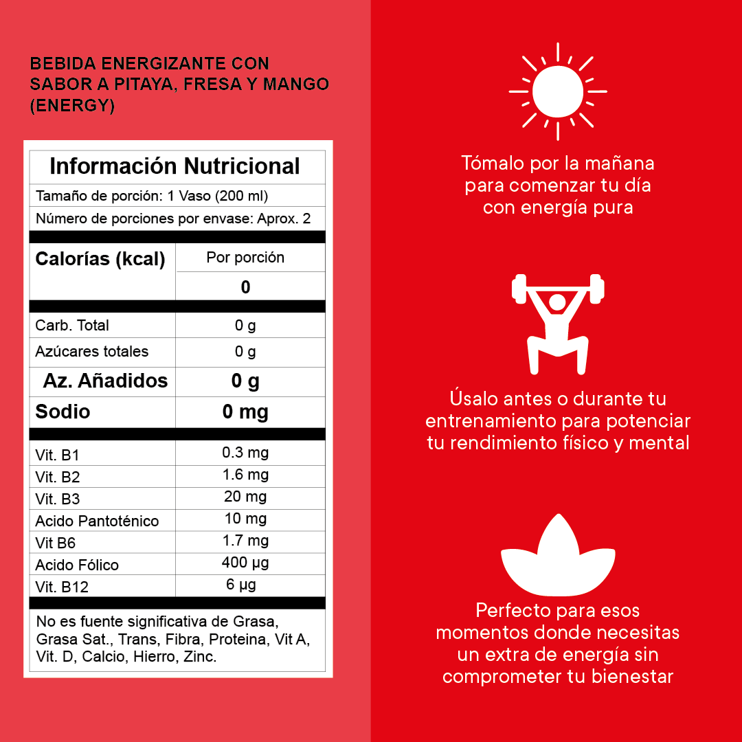 PURE Energy (12 Unidades)